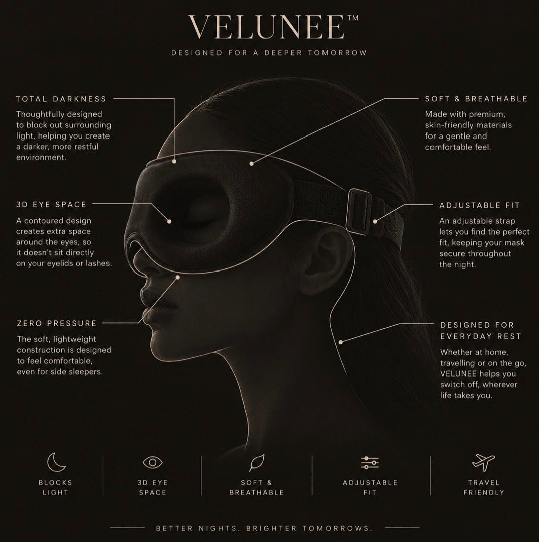 3D Blackout sleep mask
